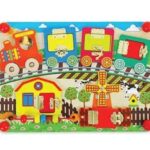 Activity Busy Board Train – Locks and Latches